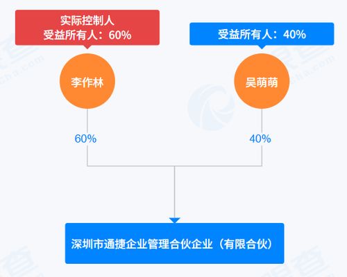 皮阿諾第二大股東股權(quán)協(xié)議終止，轉(zhuǎn)讓未果引發(fā)市場(chǎng)關(guān)注